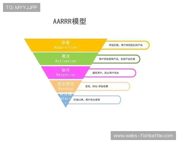 赛事运营机构优化IP价值评估体系，引入多维度数据量化模型